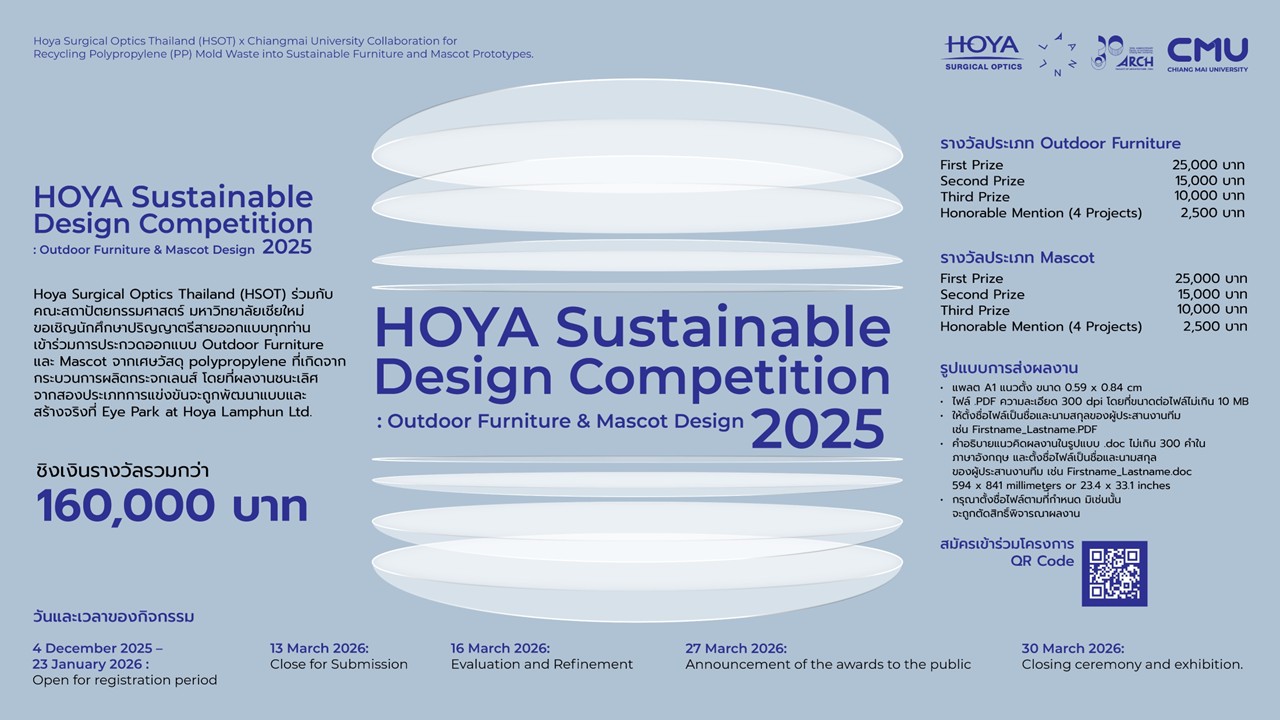 HOYA Competition 2025