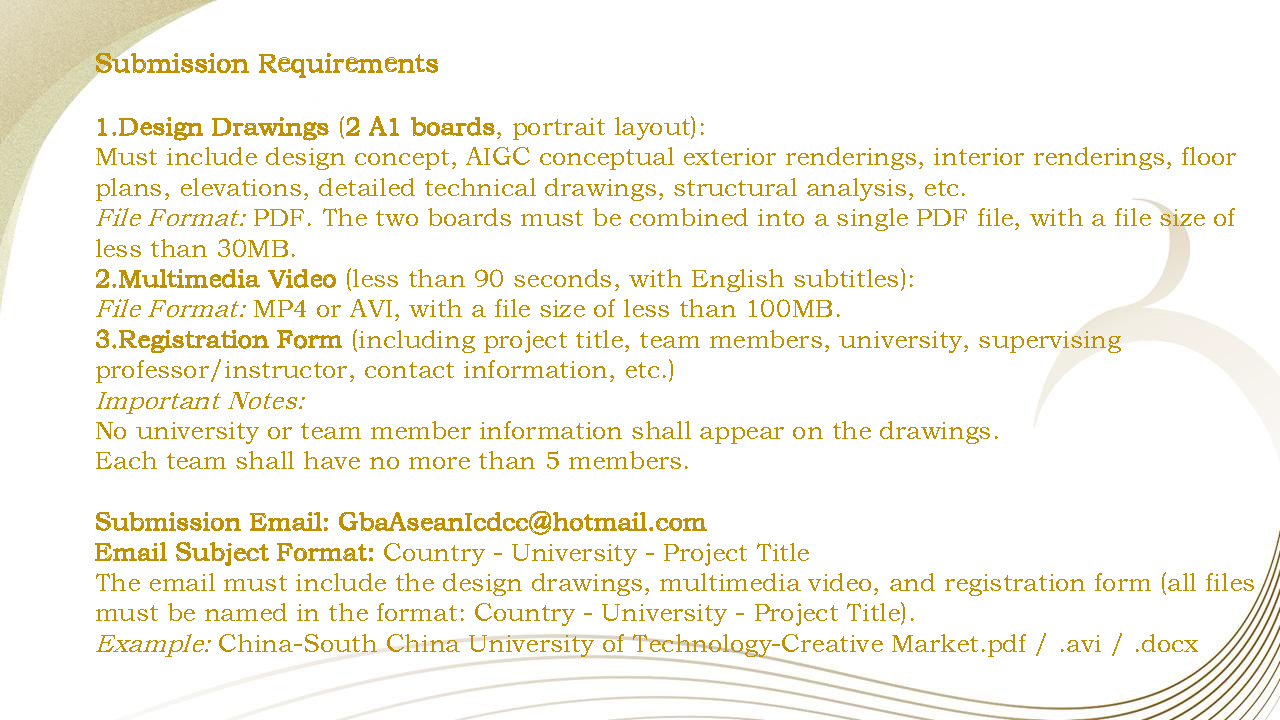Competition Format & Requirements