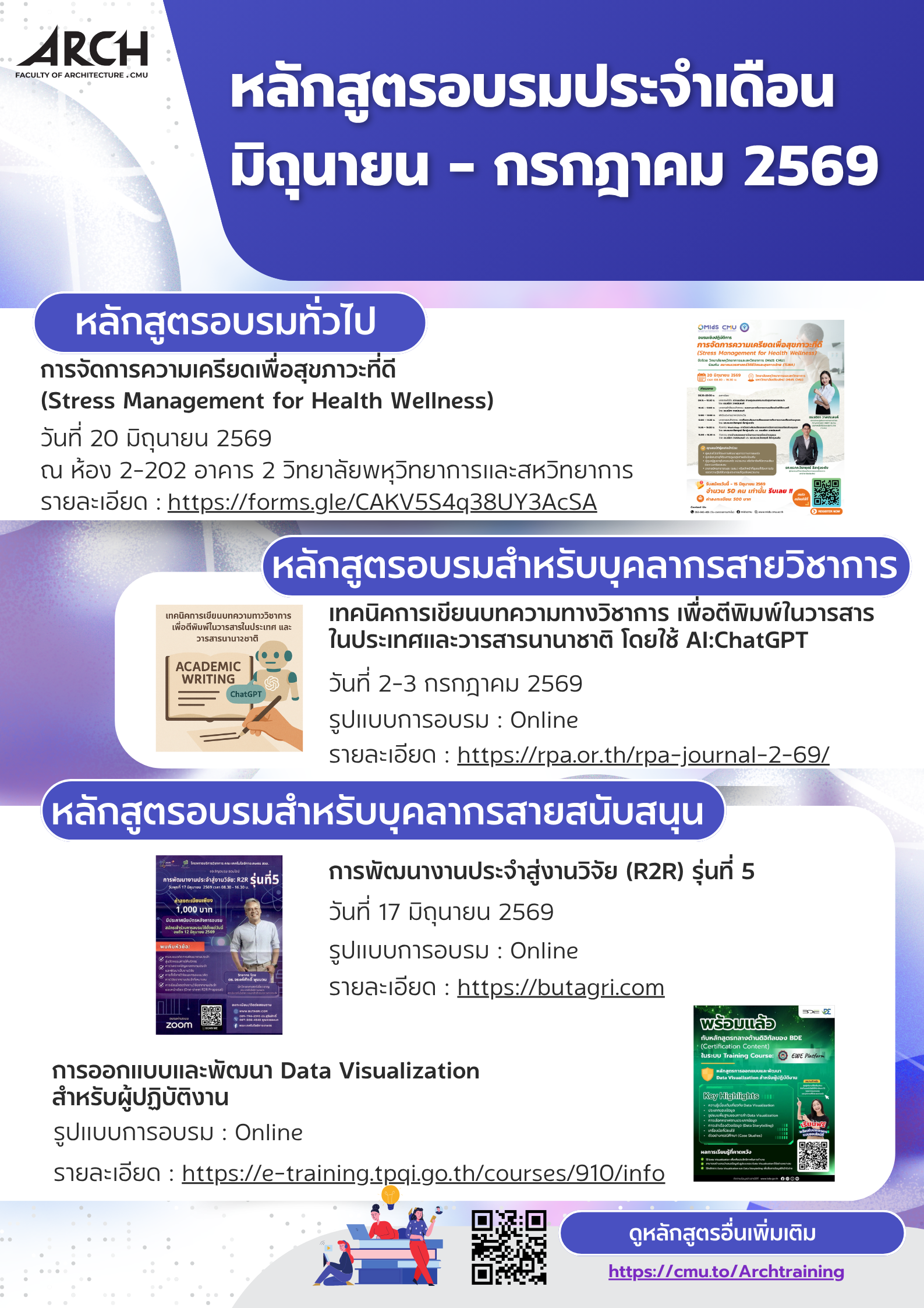 ประชาสัมพันธ์หลักสูตรการฝึกอบรมประจำเดือน