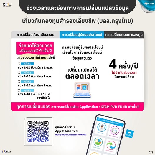 กองทุนสำรองเลี้ยงชีพมหาวิทยาลัยเชียงใหม่ บลจ.กรุงไทย KTAM (**NEW**)