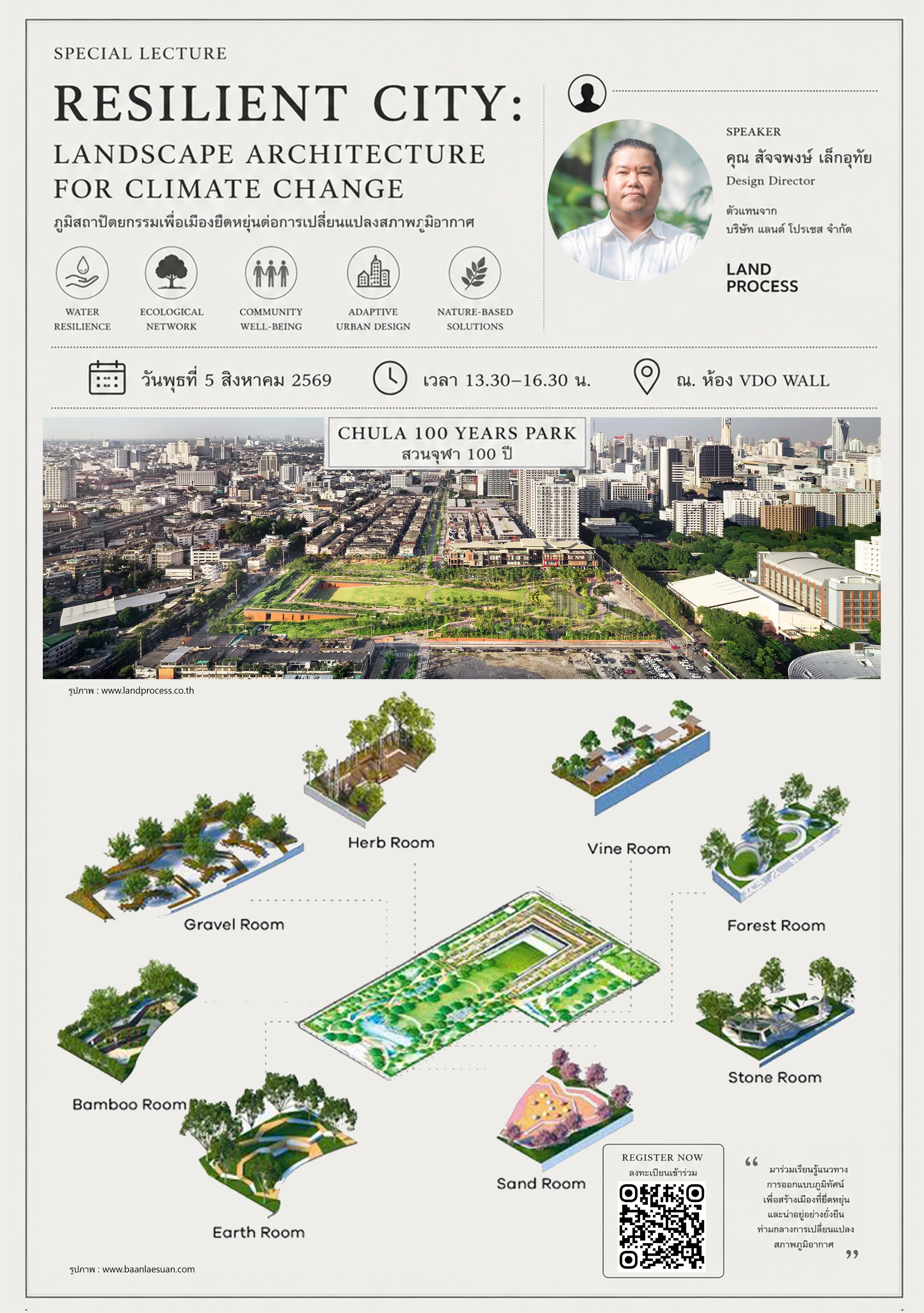 Resilient City: Landscape Architecture for Climate Change