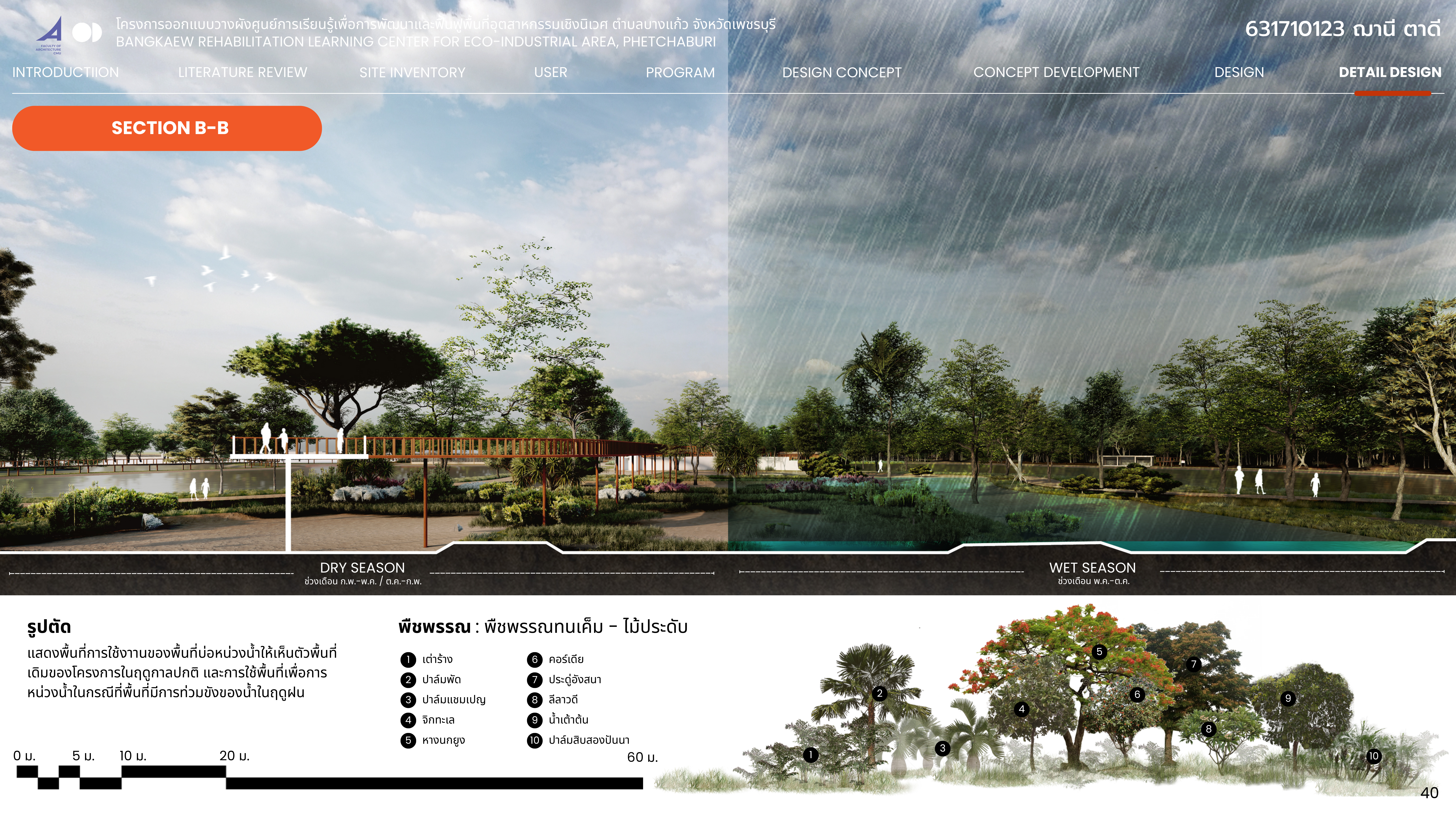 802597 ปฏิบัติการเตรียมวิทยานิพนธ์ & 802599 วิทยานิพนธ์